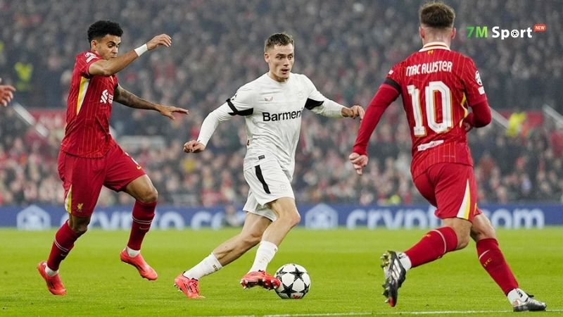 Giao diện dễ sử dụng