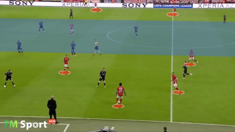 Kiểm soát bóng là gì trong bóng đá hiện đại?