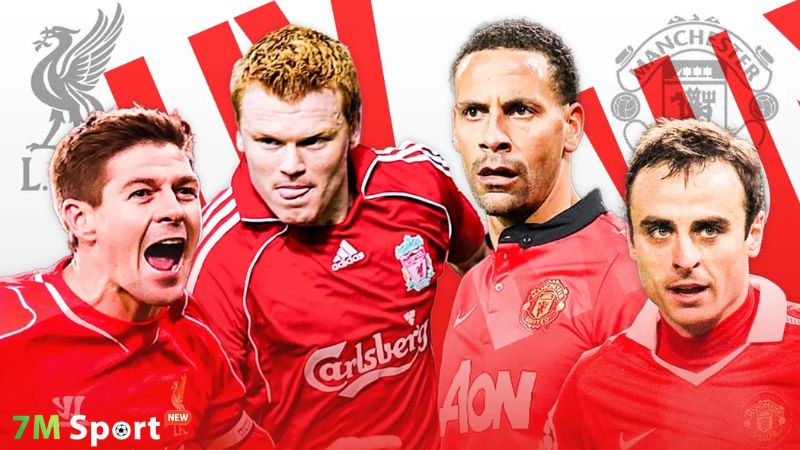 So sánh Liverpool với các ông lớn khác tại Premier League