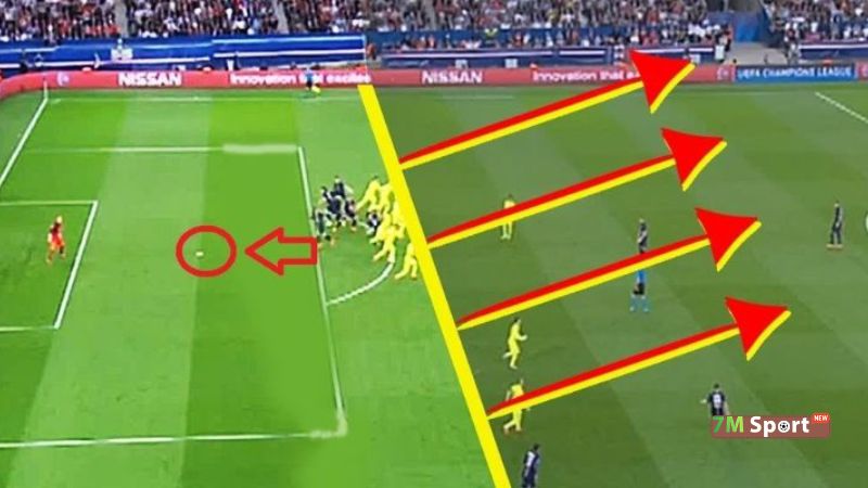 Kinh nghiệm chơi kèo việt vị