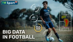 Máy tính dự đoán World Cup 2026 là gì?